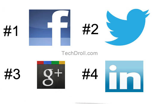 best-social-networking-sites-edited