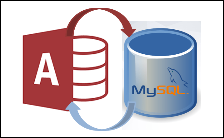 Shifting to MySQL from Microsoft Access